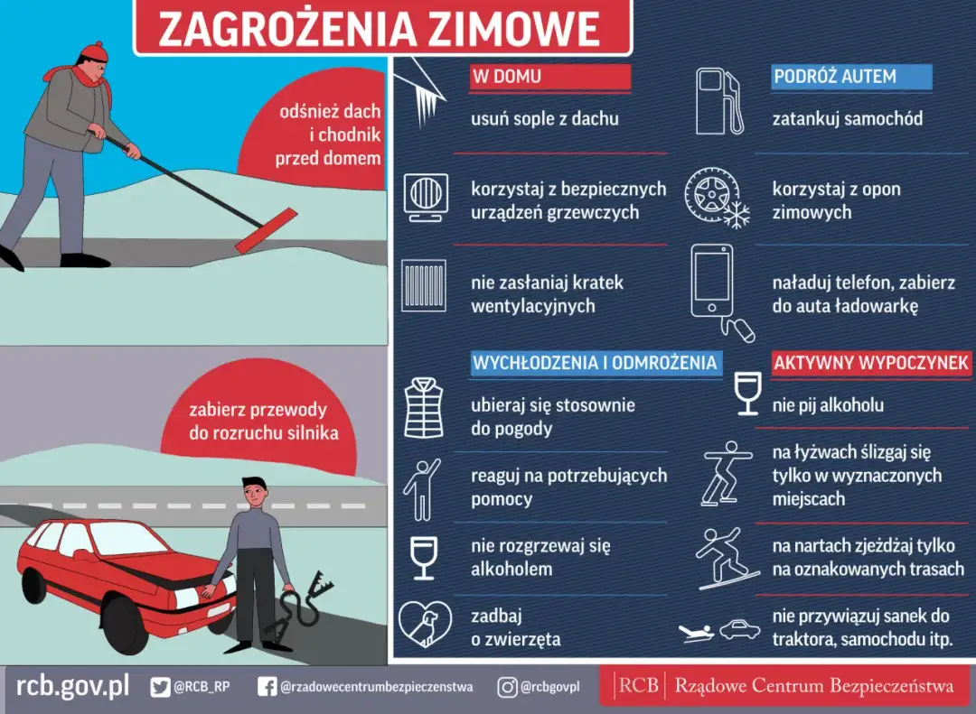 Bezpieczne ferie - Zasady dla dzieci i rodziców. Spokój zimą.