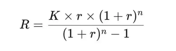 Co składa się na oprocentowanie kredytu? Zrozum koszty i wpływ na raty