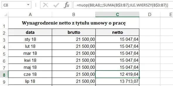 Jak obliczyć wartość brutto w Excelu - prosta formuła i przykłady