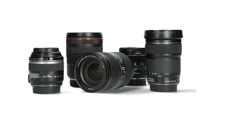 Jaki obiektyw do zdjęć ubrań, aby uzyskać perfekcyjne zdjęcia?