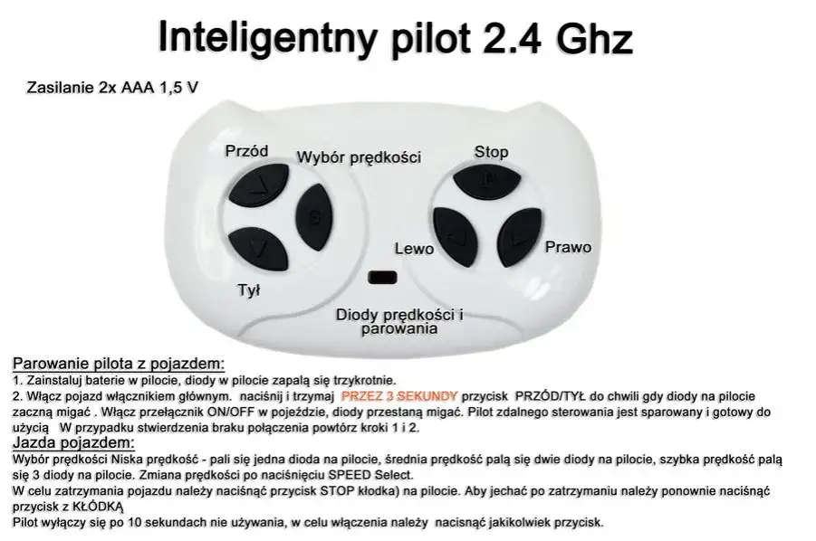 Jak zaprogramować pilot do samochodu – proste kroki i rozwiązania typowych problemów