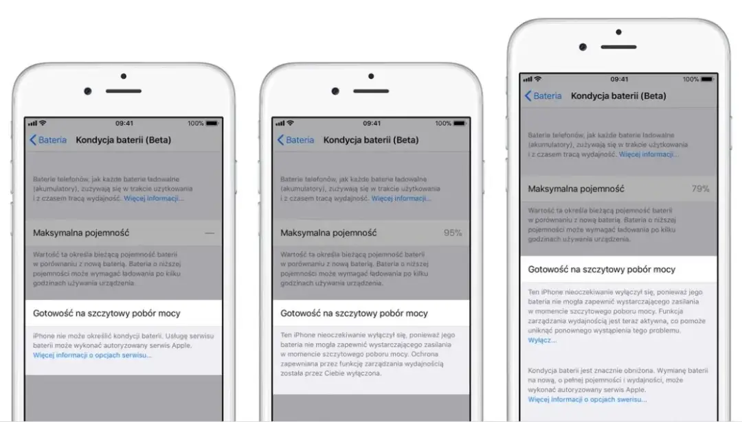 Jak sprawdzić pojemność baterii iPhone i uniknąć problemów z wydajnością