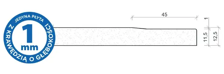 Rigips 4Pro: Właściwości, zastosowanie oraz aktualne ceny