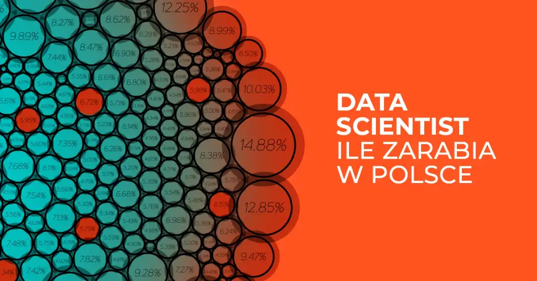 Ile zarabia data scientist? Poznaj realne stawki w branży