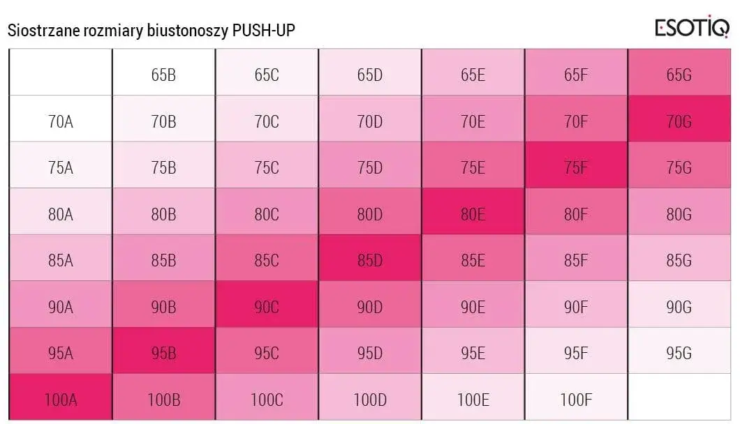 Rozmiar 34B (75B): Twój przewodnik po idealnym dopasowaniu