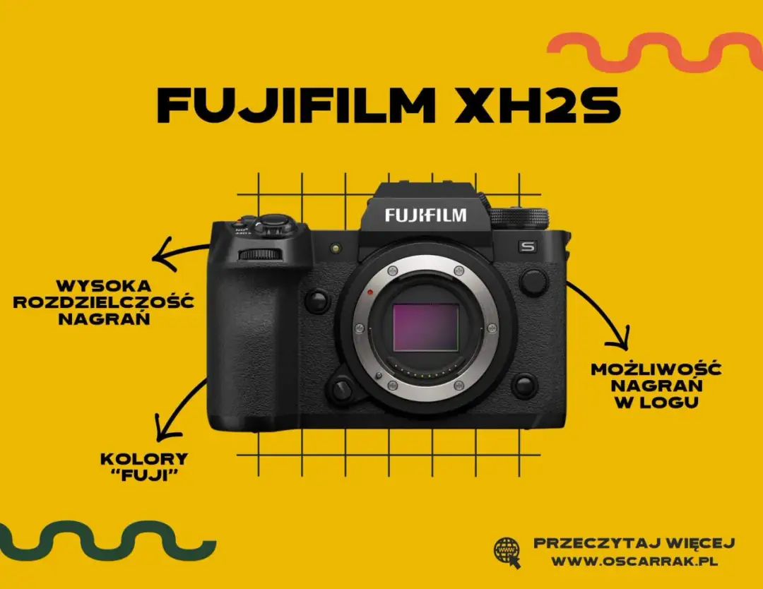 Aparat fotograficzny jaki wybrać, aby uniknąć rozczarowania zakupem Aparat fotograficzny jaki wybrać, aby uniknąć rozczarowania zakupem