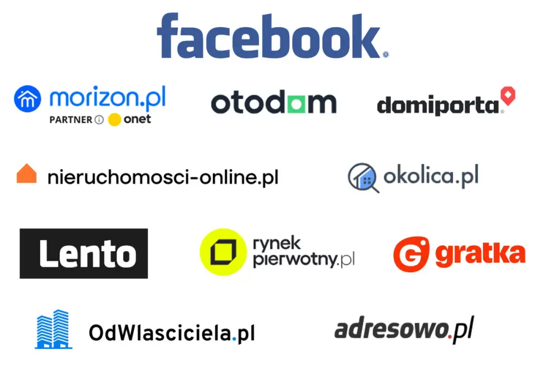 Portale ogłoszeniowe nieruchomości - Gdzie najlepiej dodać ofertę?