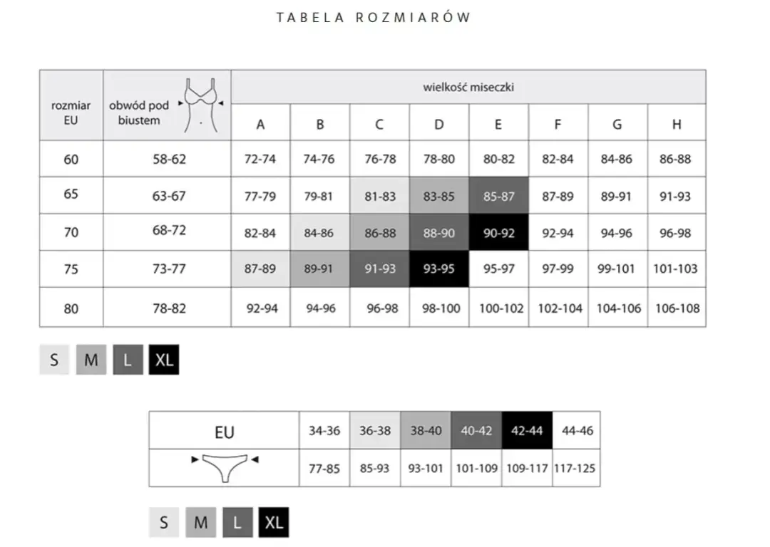 75AA jaki to rozmiar? Znajdź idealny stanik i pokochaj biust!