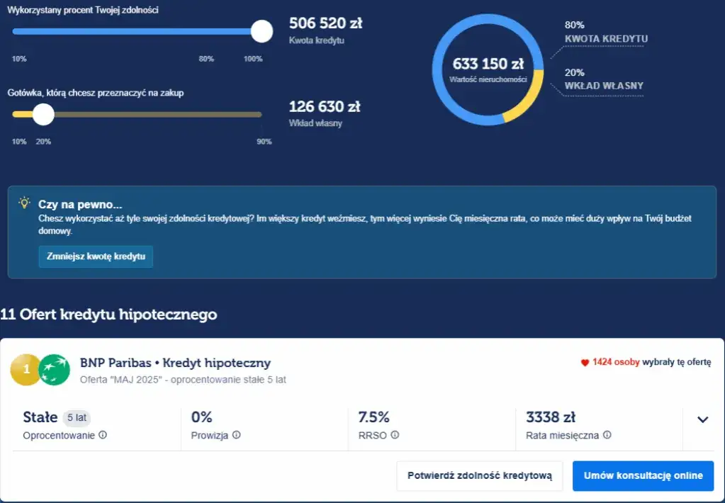 Na czym polega hipoteka i jakie niesie ze sobą konsekwencje?