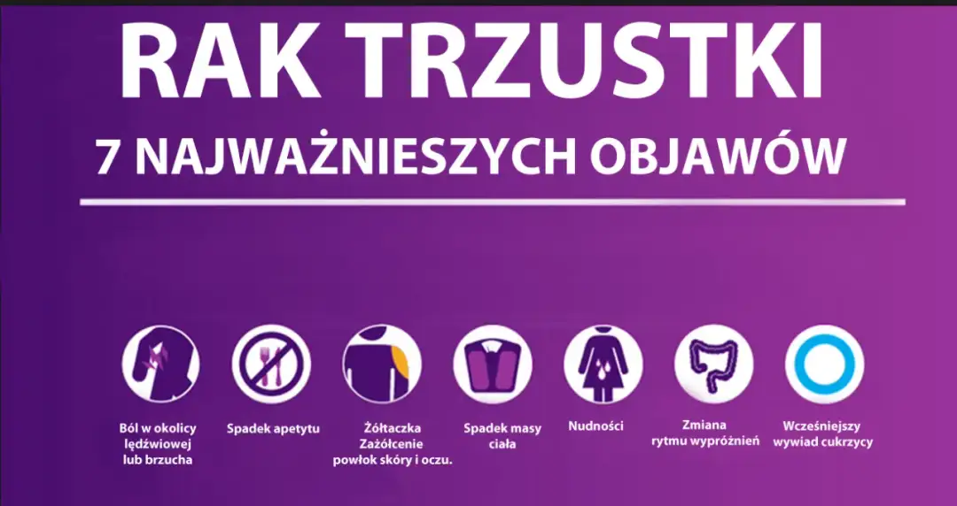 Rak trzustki objawy przed śmiercią – co musisz wiedzieć o cierpieniu