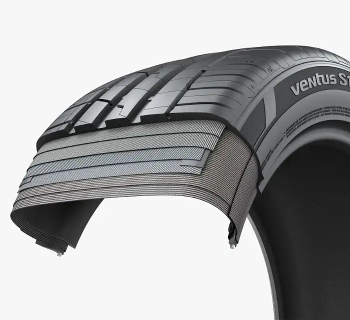 Partes del neumático: conoce sus componentes y evita problemas comunes