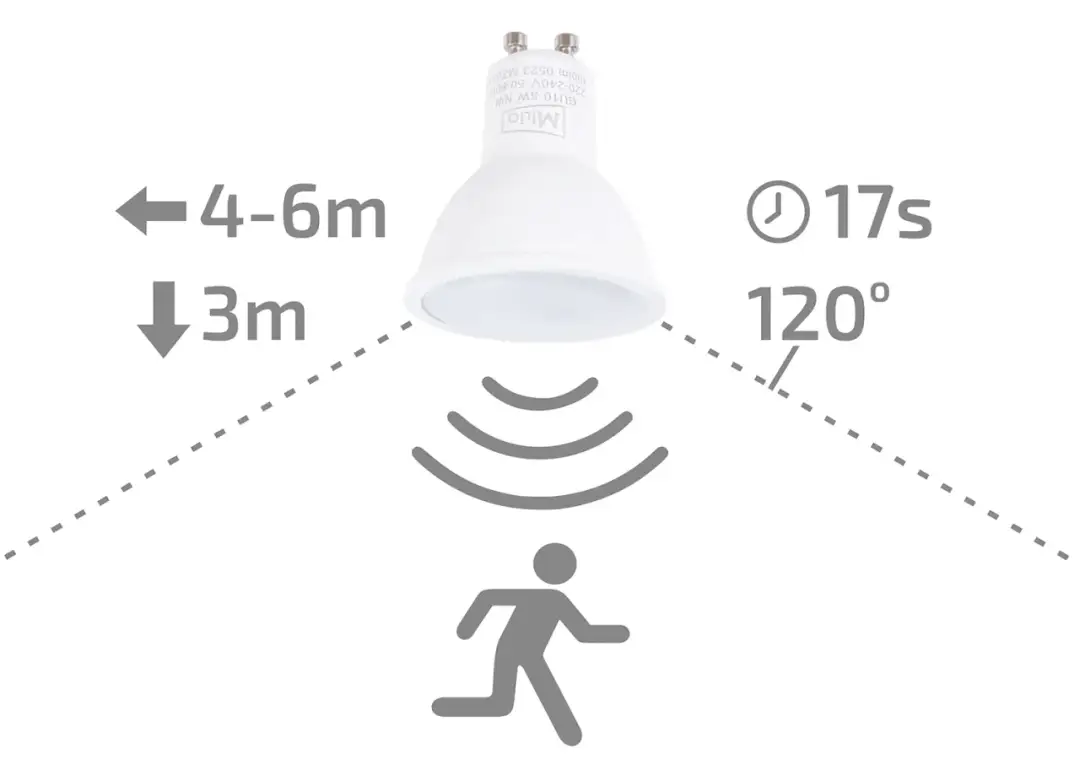 Żarówka z czujnikiem ruchu pod kloszem - Czy to działa?