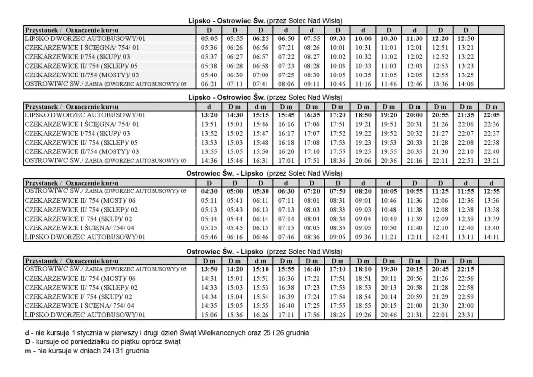Rozkład jazdy busa bajka w Ostrowcu Świętokrzyskim – sprawdź teraz