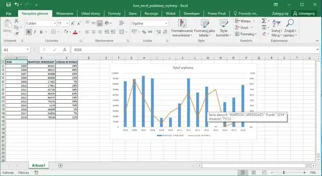 Jak dodać wykres w Excelu - prosty poradnik dla początkujących