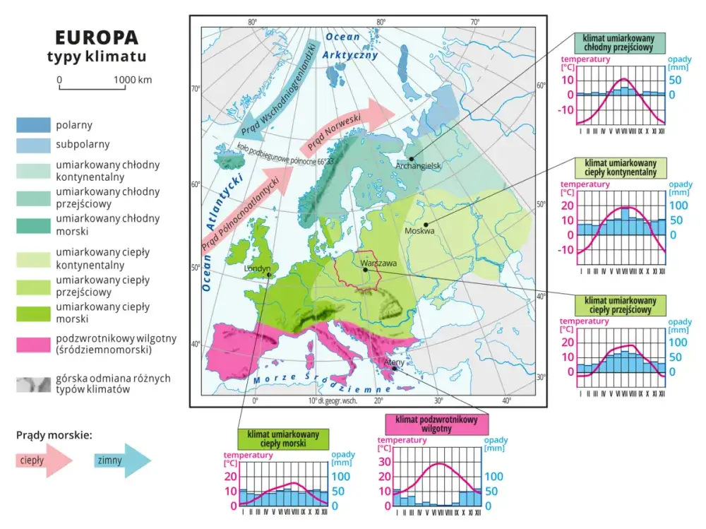 Jaki jest klimat we Francji? Odkryj regionalne różnice i tajemnice pogody