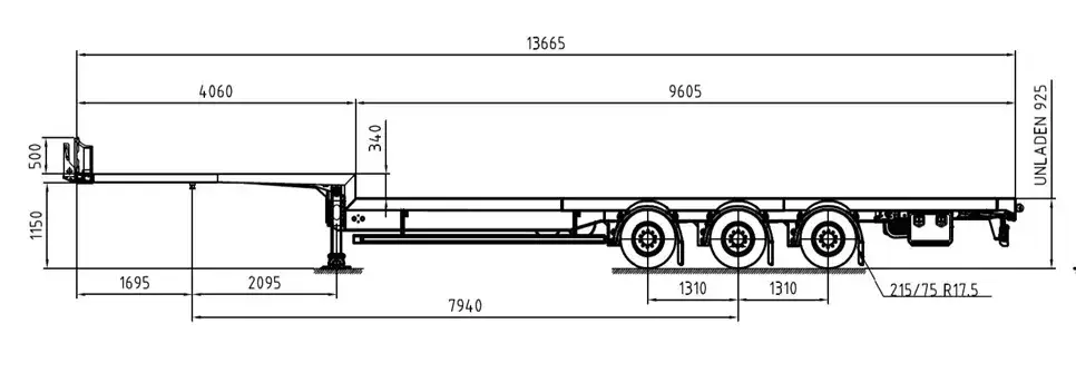 Naczepa Jumbo co to? Poznaj jej wymiary i zastosowanie w logistyce