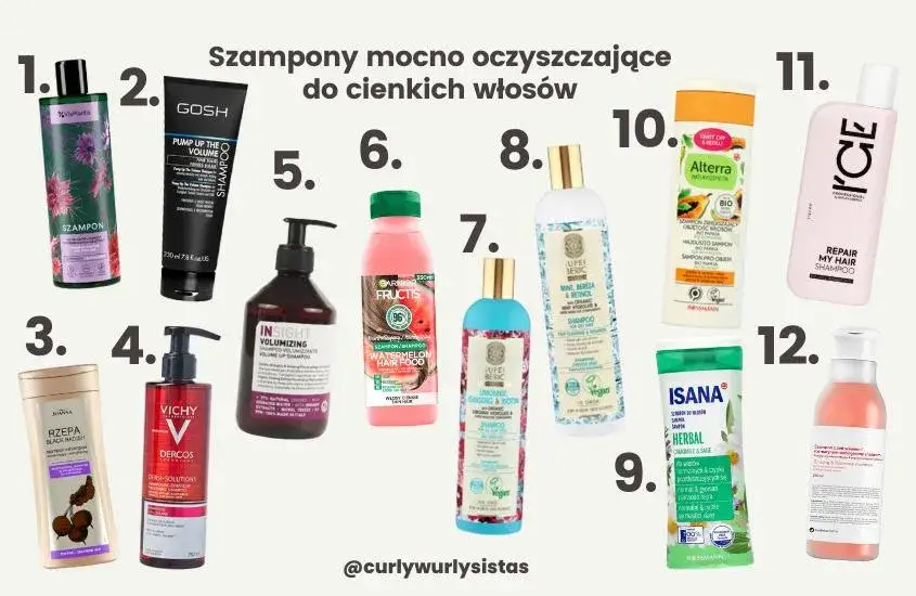 Szampony emolientowe: skuteczna pielęgnacja suchych włosów