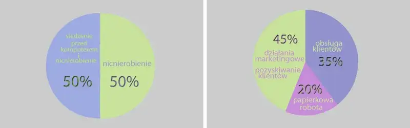 Na czym polega praca fotografa? Odkryj tajniki tego zawodu