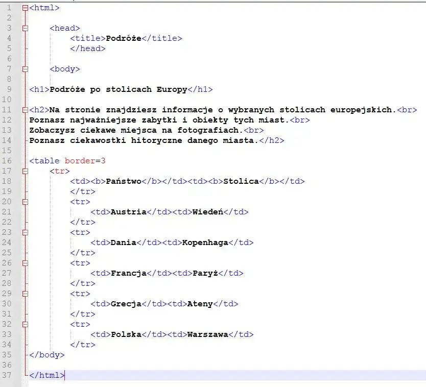 Jak dopasować tło do strony HTML: 5 prostych kroków dla początkujących