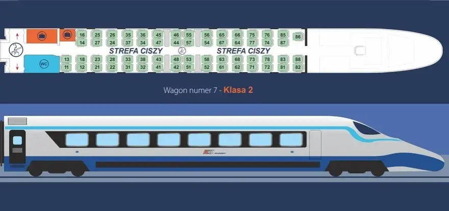 Jak wygląda pociąg intercity? Zaskakujące detale i wnętrze