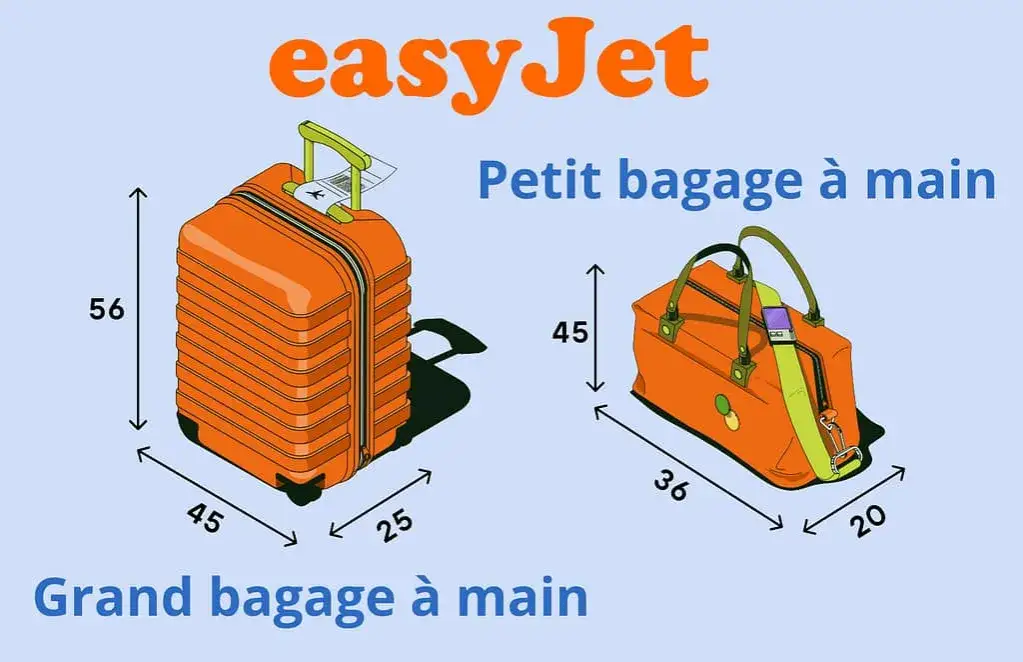 easyJet bagage à main : dimensions, poids, et comment éviter les frais