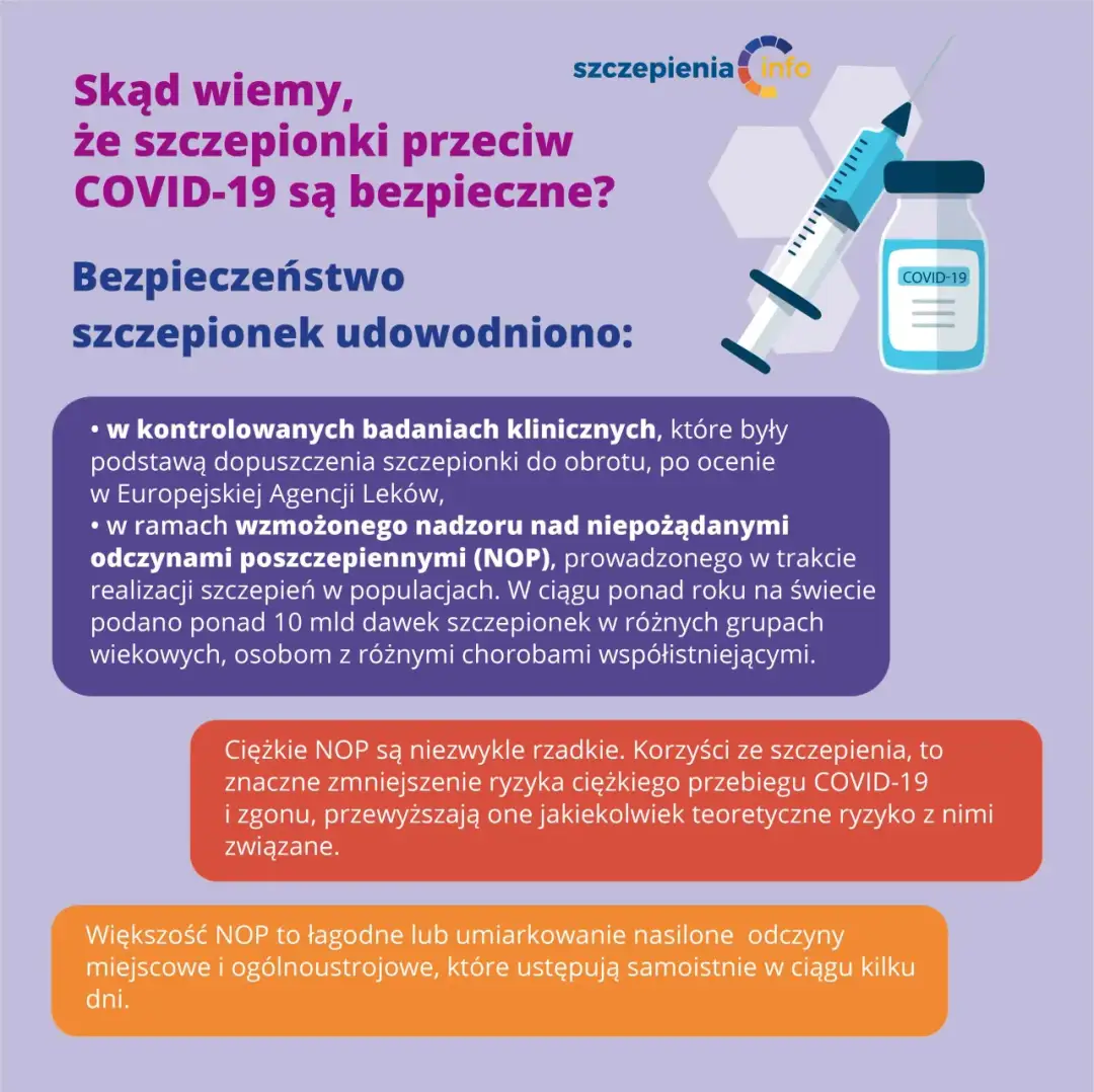 Skutki uboczne po szczepieniu COVID - co musisz wiedzieć o ryzyku