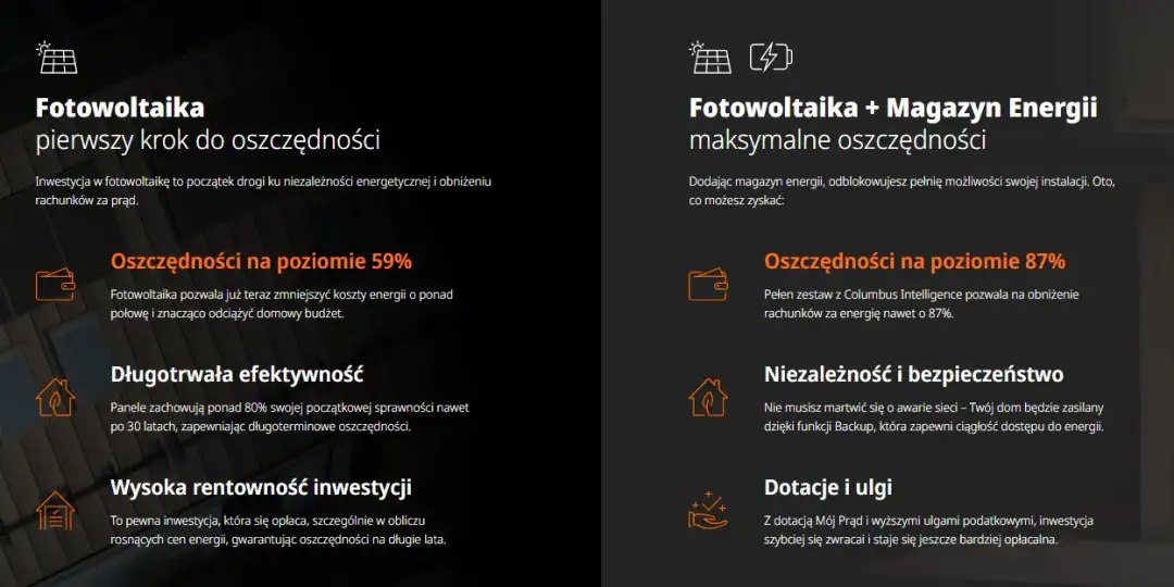 Ulga na fotowoltaikę: Sprawdź, ile możesz zaoszczędzić na podatkach