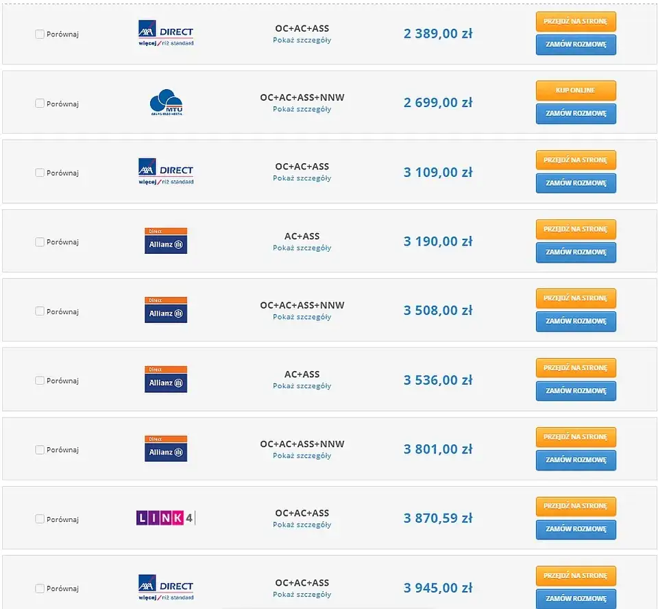 Ile kosztuje ubezpieczenie samochodu elektrycznego? Poznaj ukryte koszty