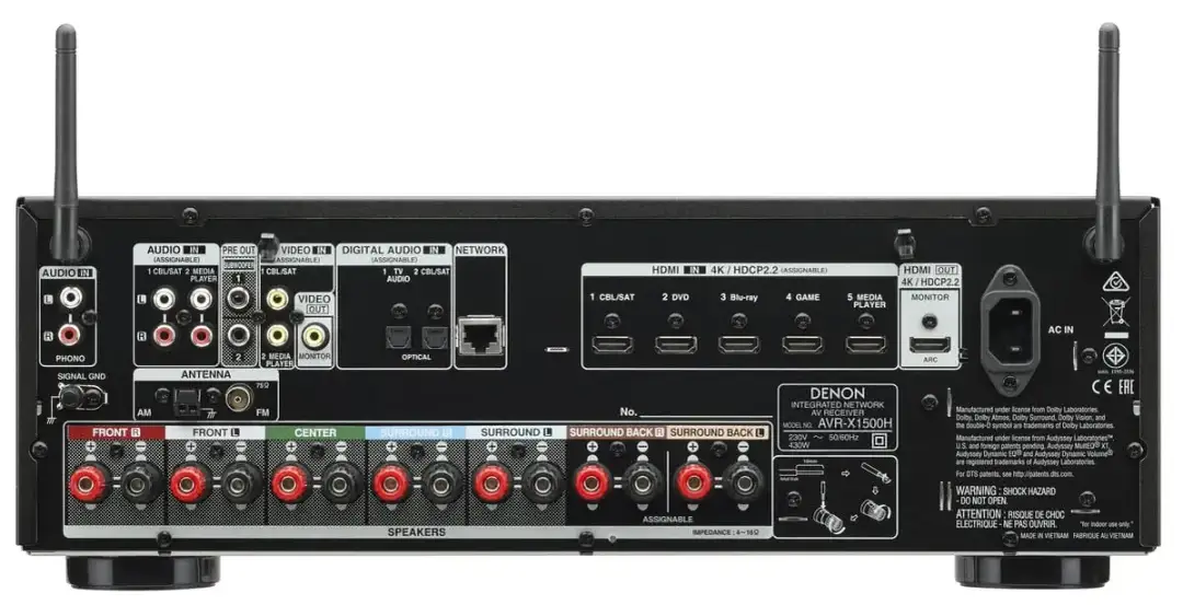 Jakie kolumny wybrać do Denon AVR-X2500H, aby uniknąć rozczarowania?