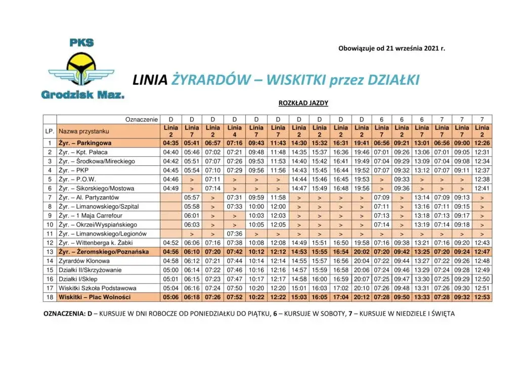 Żyrardów: Rozkład jazdy autobusów. Jak sprawnie planować podróż?