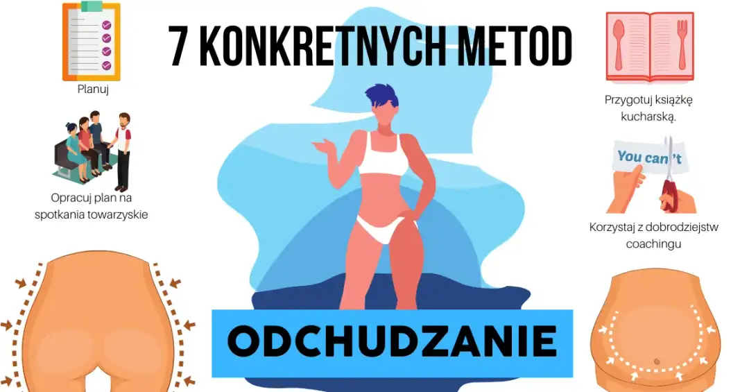 Jak odzyskać motywację do odchudzania? 7 strategii psychologicznych