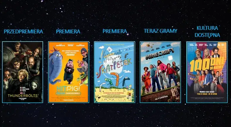 Filmy które są w kinach – sprawdź najnowsze premiery i hity!