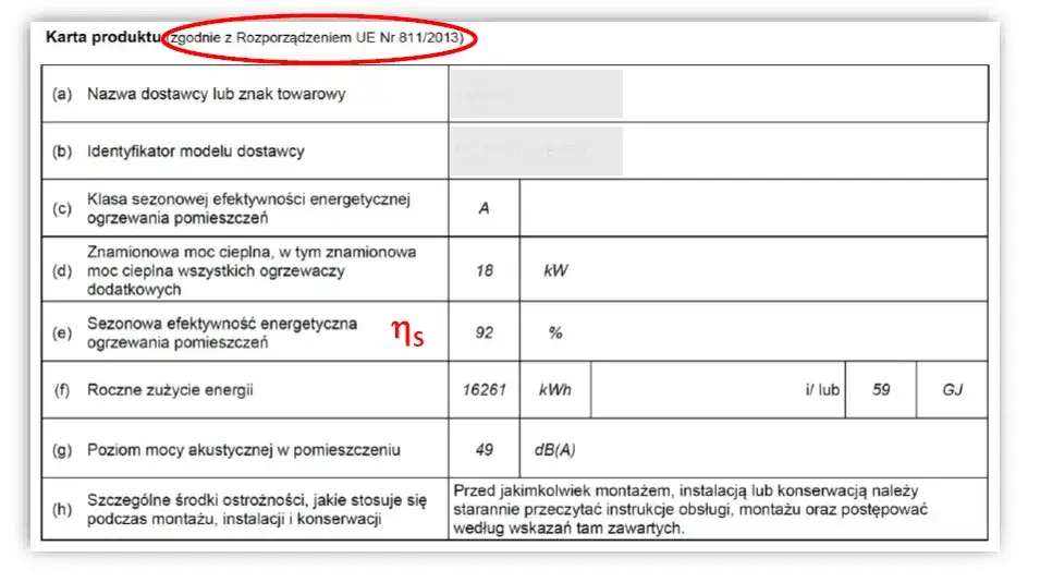 Protokół odbioru montażu źródła ciepła Czyste Powietrze - uniknij błędów