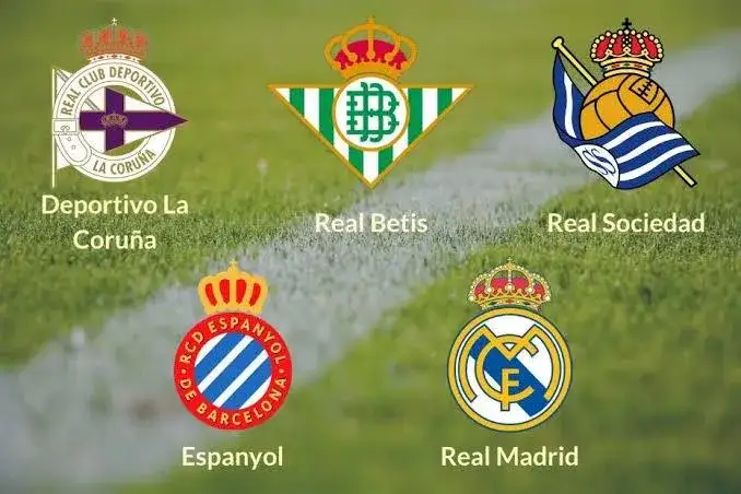 Kluby Piłkarskie Hiszpanii - Ranking, Historia, Trofea