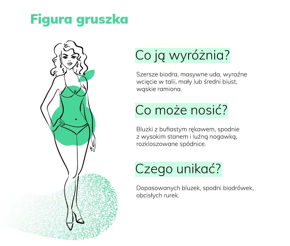 Sylwetka co to jest? Poznaj znaczenie i rodzaje sylwetek ciała