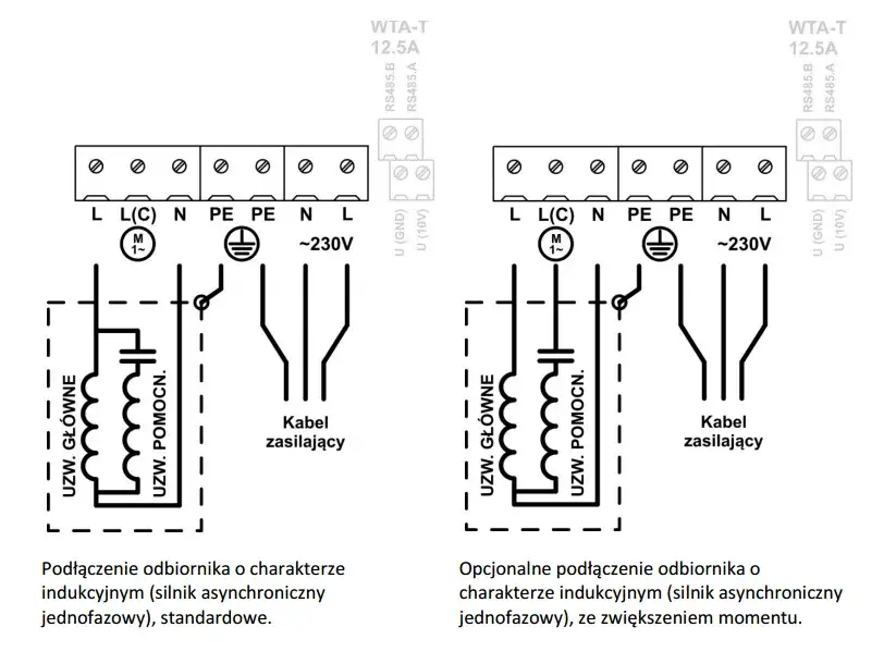 Jak podłączyć regulator obrotów silnika 230V - uniknij błędów w instalacji