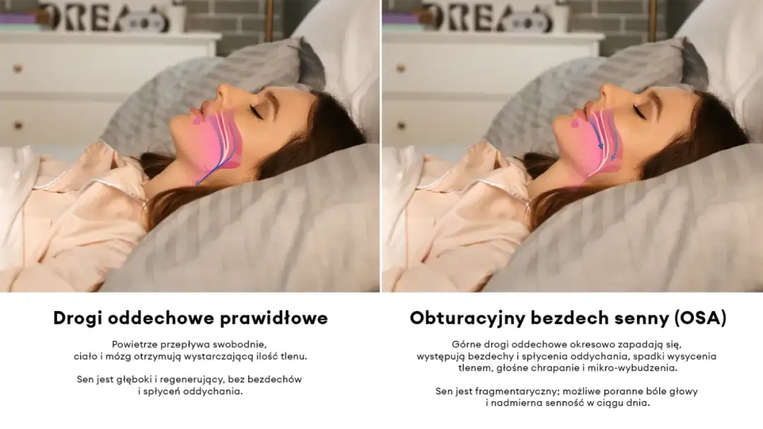 Senność po jedzeniu jakie badania? Odkryj przyczyny i testy diagnostyczne