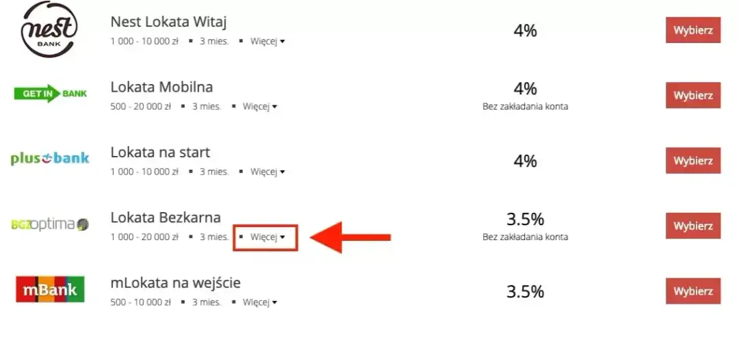 Ranking lokat terminowych: Najlepsze oferty i porównanie banków
