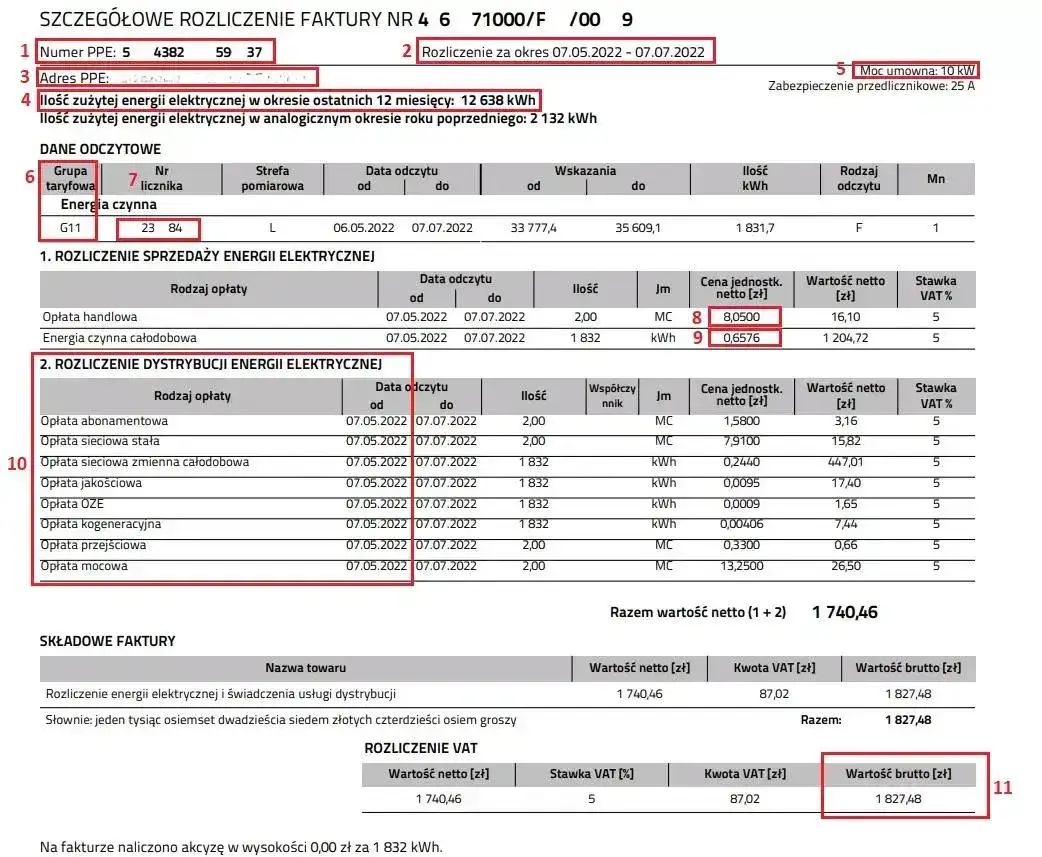 Jak obliczyć prąd z podlicznika? Proste metody i przykłady obliczeń
