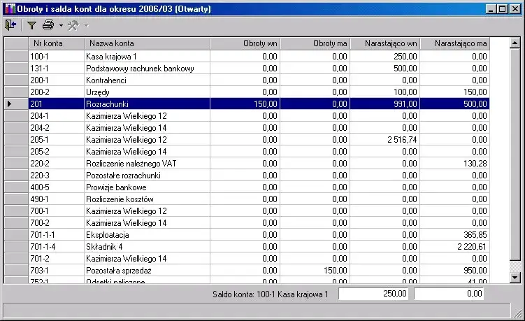 Ile zarabia księgowa w spółdzielni mieszkaniowej? Zaskakujące fakty!