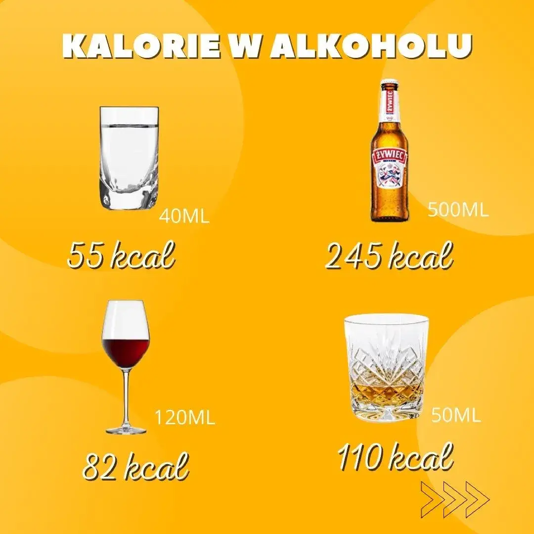 Jaki alkohol na redukcji? Poznaj najlepsze opcje i zasady