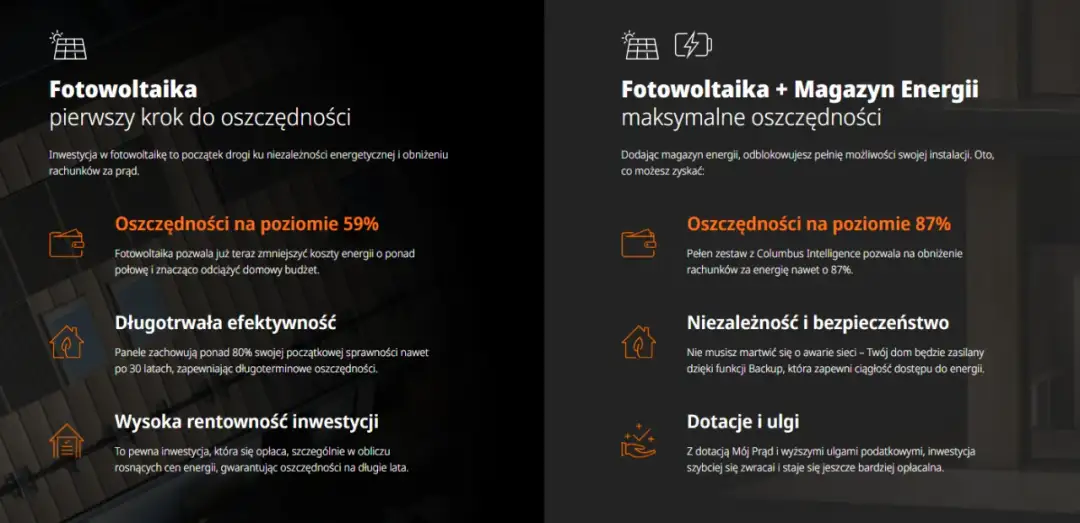 Jak magazyn zwiększy wydajność fotowoltaiki? Poradnik dla inwestorów