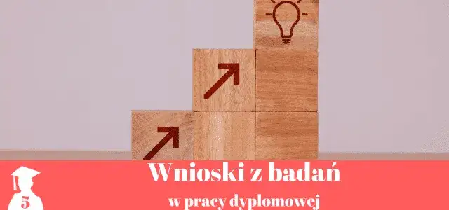 Wnioski: Konkluzje naukowe i formalne podania pisz bezbłędnie!