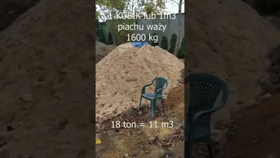 Ile waży taczka piachu? Zaskakujące fakty o wadze piasku