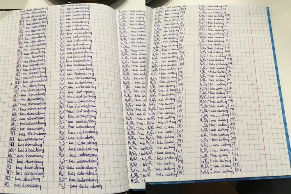 Jak napisać referat z chemii - kluczowe wskazówki i struktura