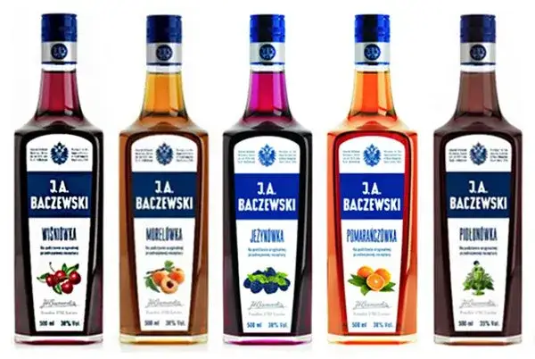 Co warto kupić w Kijowie: najlepsze pamiątki i lokalne przysmaki Ukrainy