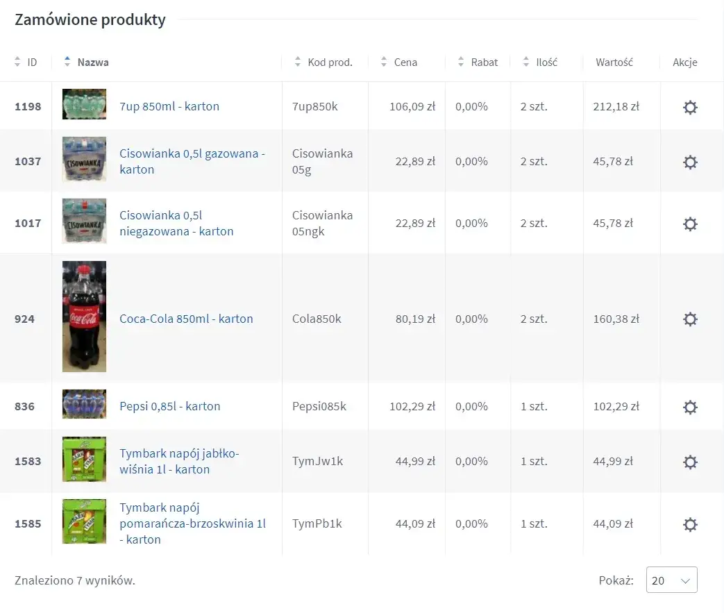 Napoje na wesele dla 70 osób: Gotowa lista i idealne proporcje