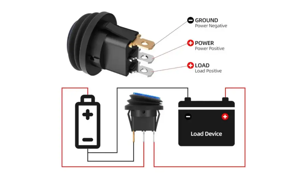 Jak podłączyć przełącznik kołyskowy - proste kroki i ważne wskazówki