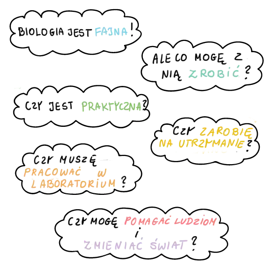 Jakie są dziedziny biologii? Poznaj świat od molekuł po ekosystemy
