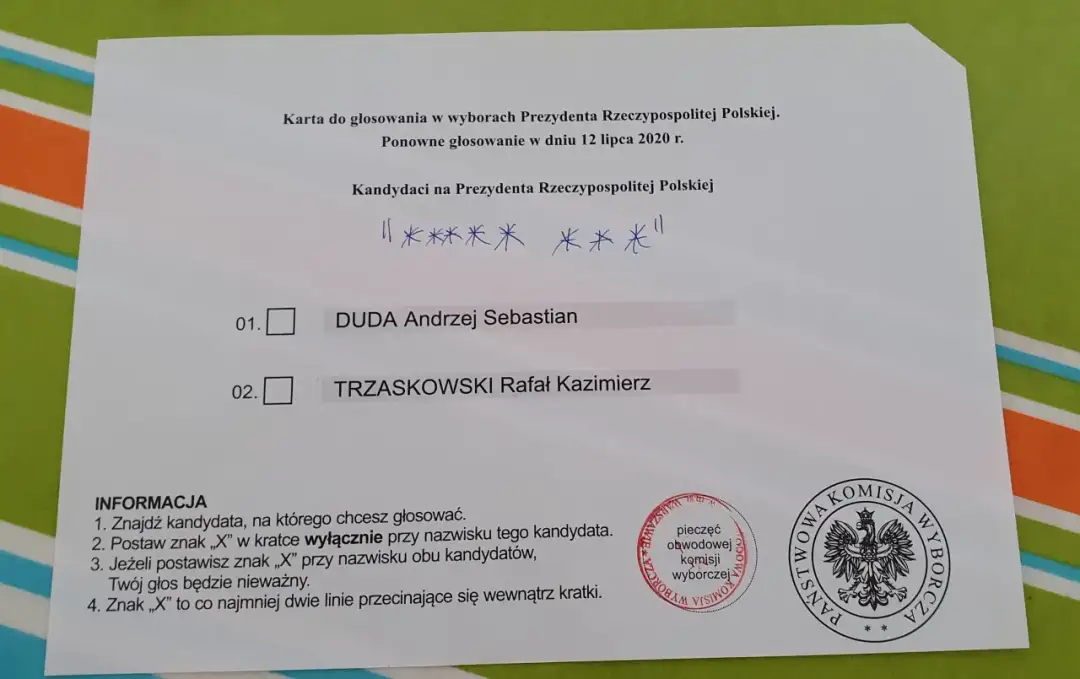 Czy można zrobić zdjęcie karty do głosowania? Sprawdź zasady i ryzyka Czy można zrobić zdjęcie karty do głosowania? Sprawdź zasady i ryzyka
